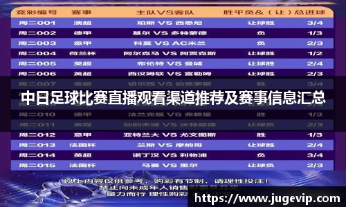 中日足球比赛直播观看渠道推荐及赛事信息汇总