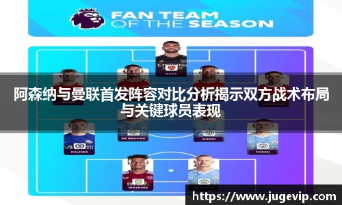 阿森纳与曼联首发阵容对比分析揭示双方战术布局与关键球员表现